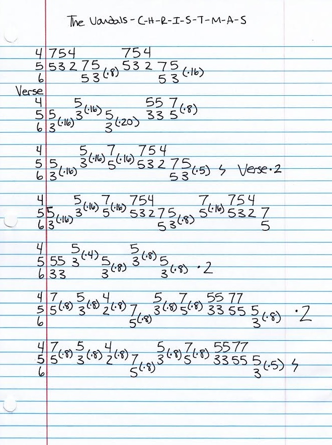 High quality guitar tab for C-H-R-I-S-T-M-A-S by The Vandals off of the album Oi To The World. ***Complete and accurate guitar tab!***